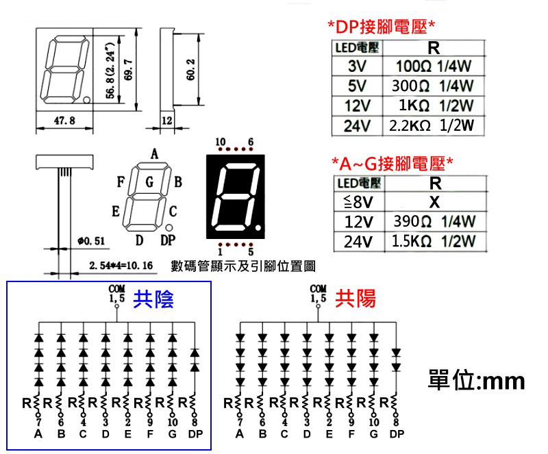 2 3 紅色共陰七段顯示器